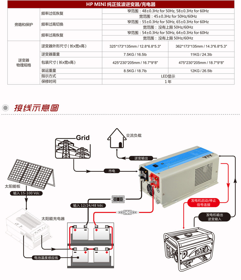 02-HP MINI系列中文資料-5.jpg